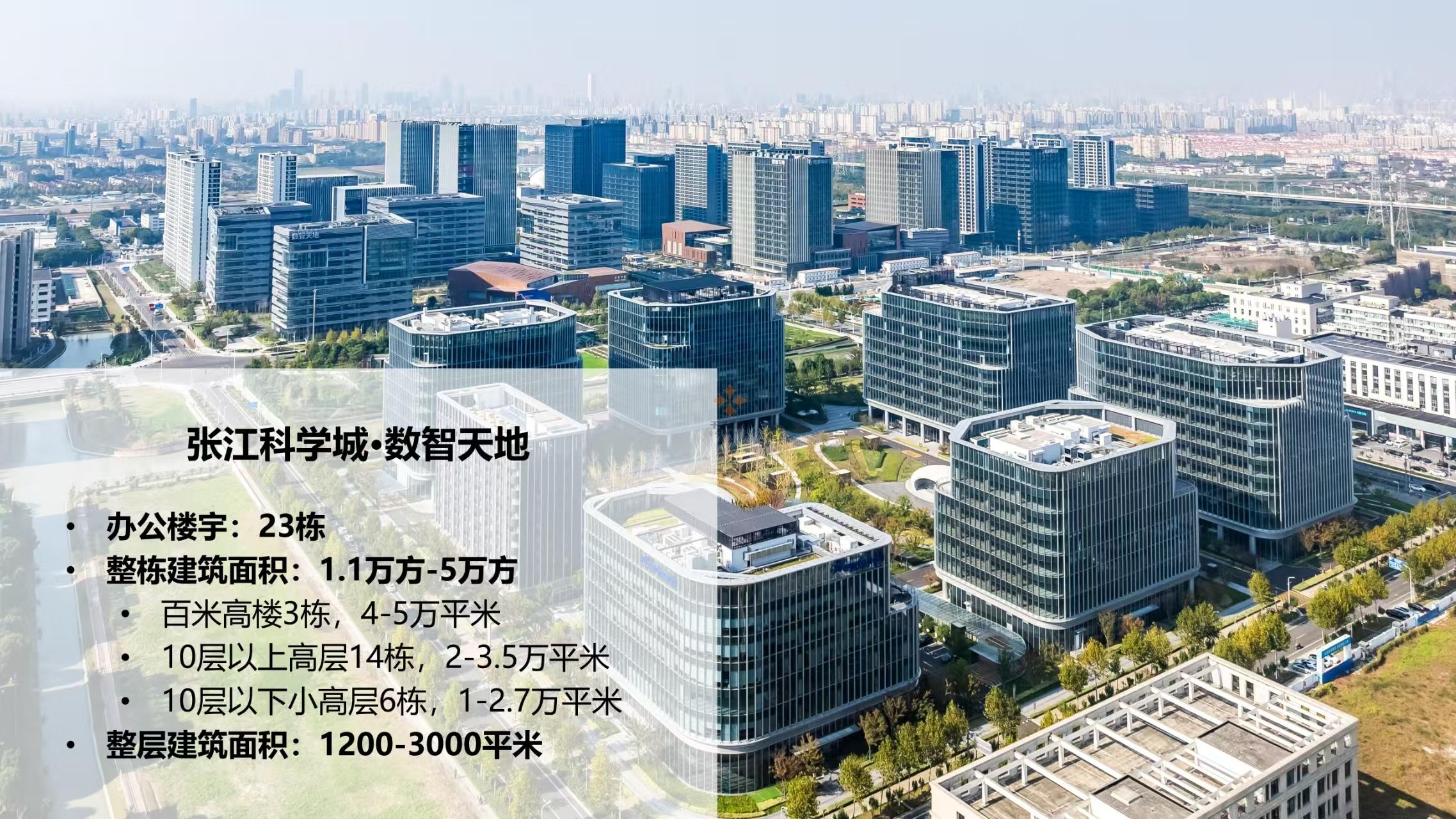 浦東 張江科學城數智天地·御中心 2500平米 簡裝